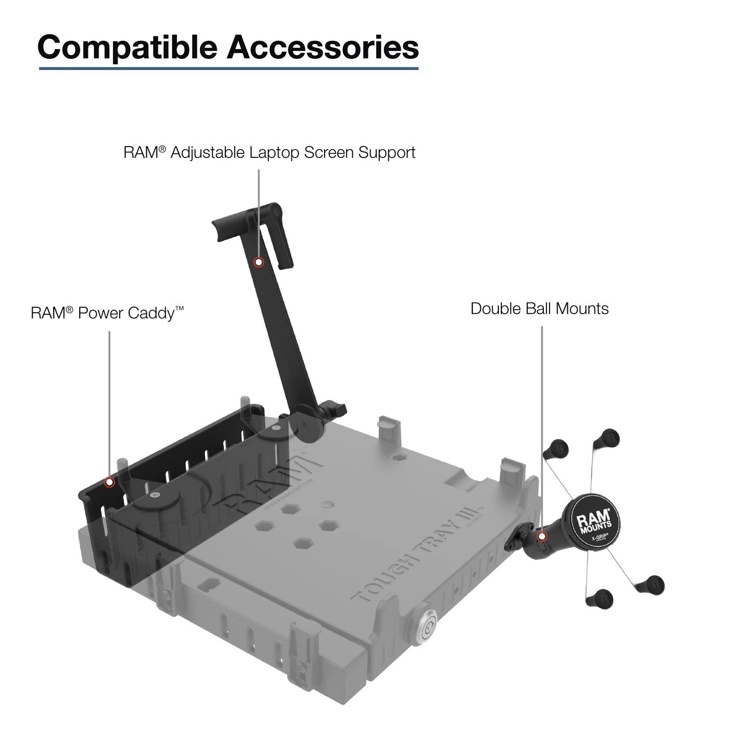 RAM® No-Drill™ Laptop Mount for 2014-2026 Ford Transit | RAM-VB-194-SW3