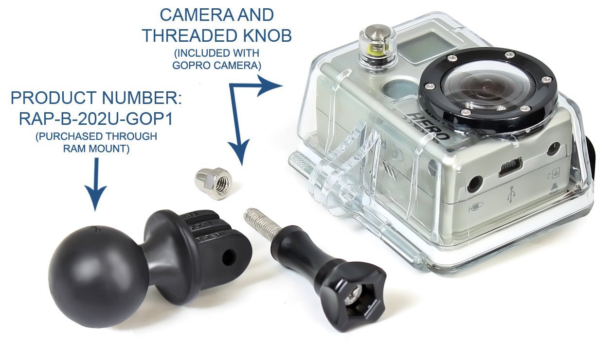 RAM Track Mount with Custom Adapter for GoPro and other Action Cams