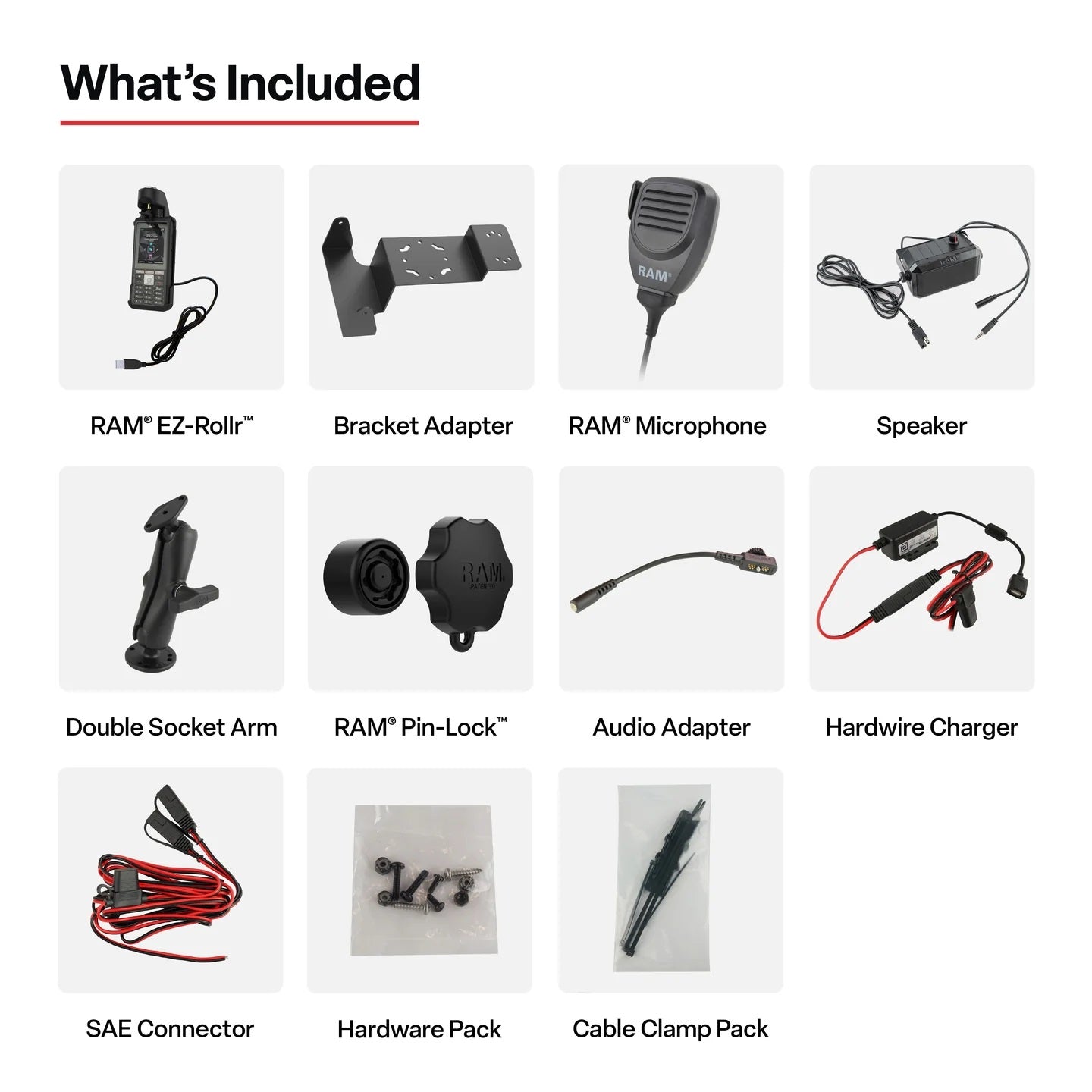 RAM Rugged Hardwired PTT Speaker Bundle with Powered Locking Dock for Sonim XP5plus