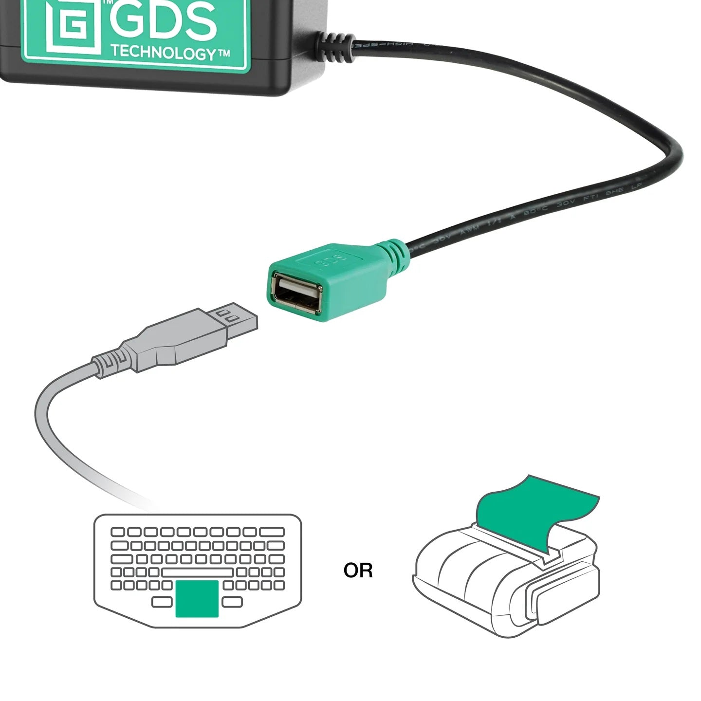 RAM GDS Tough-Dock + Single USB-A for Tab Active4 Pro & Tab Active Pro