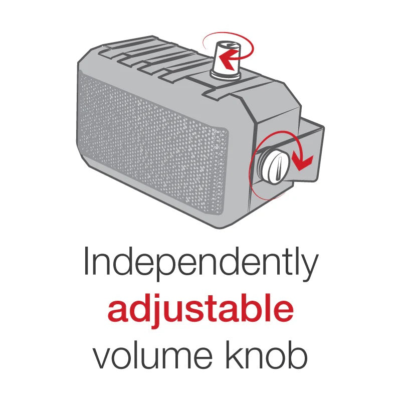 RAM GDS Audio Amplified Speaker