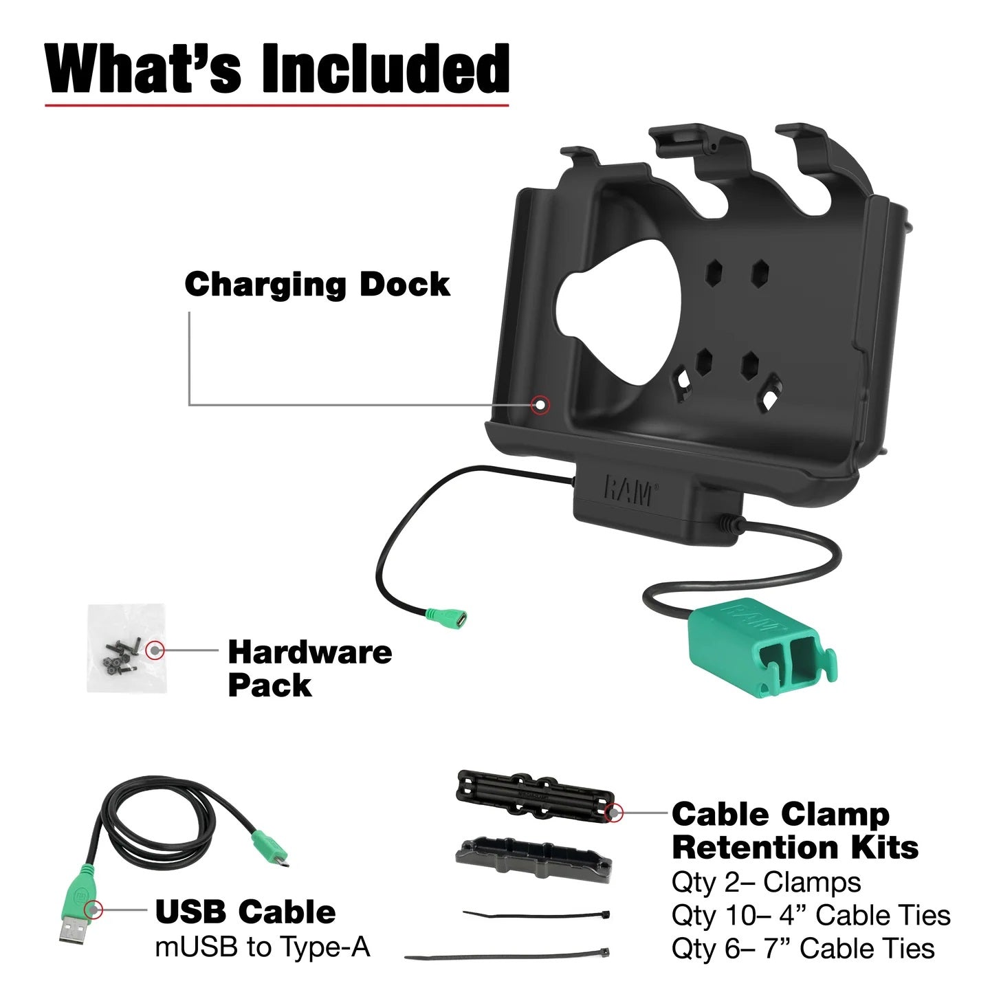 RAM EZ Roll'r Dual USB Dock for Samsung Tab Active5 & 3