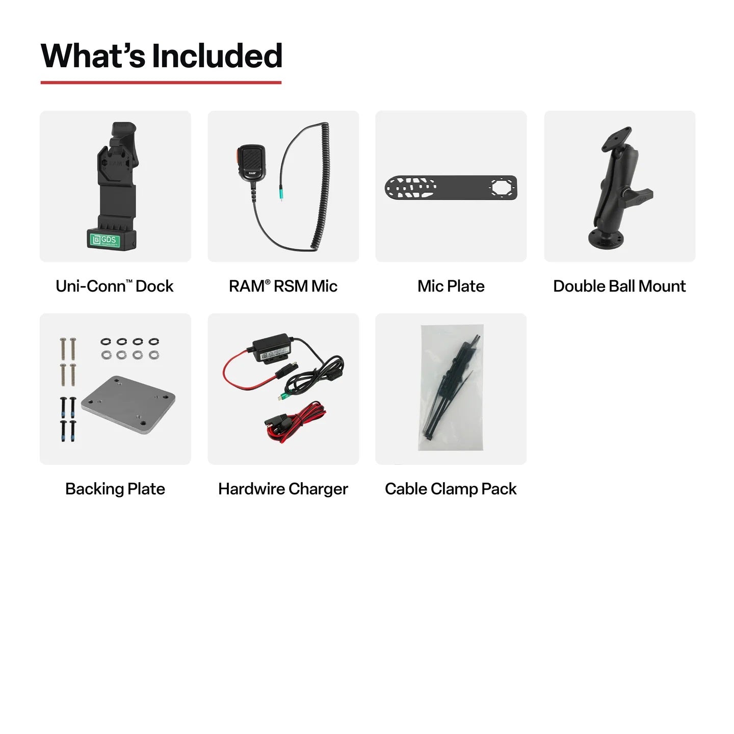 RAM GDS Uni-Conn PTT Remote Speaker Mic Bundle for Kodiak – Rugged PoC Communication Dock System