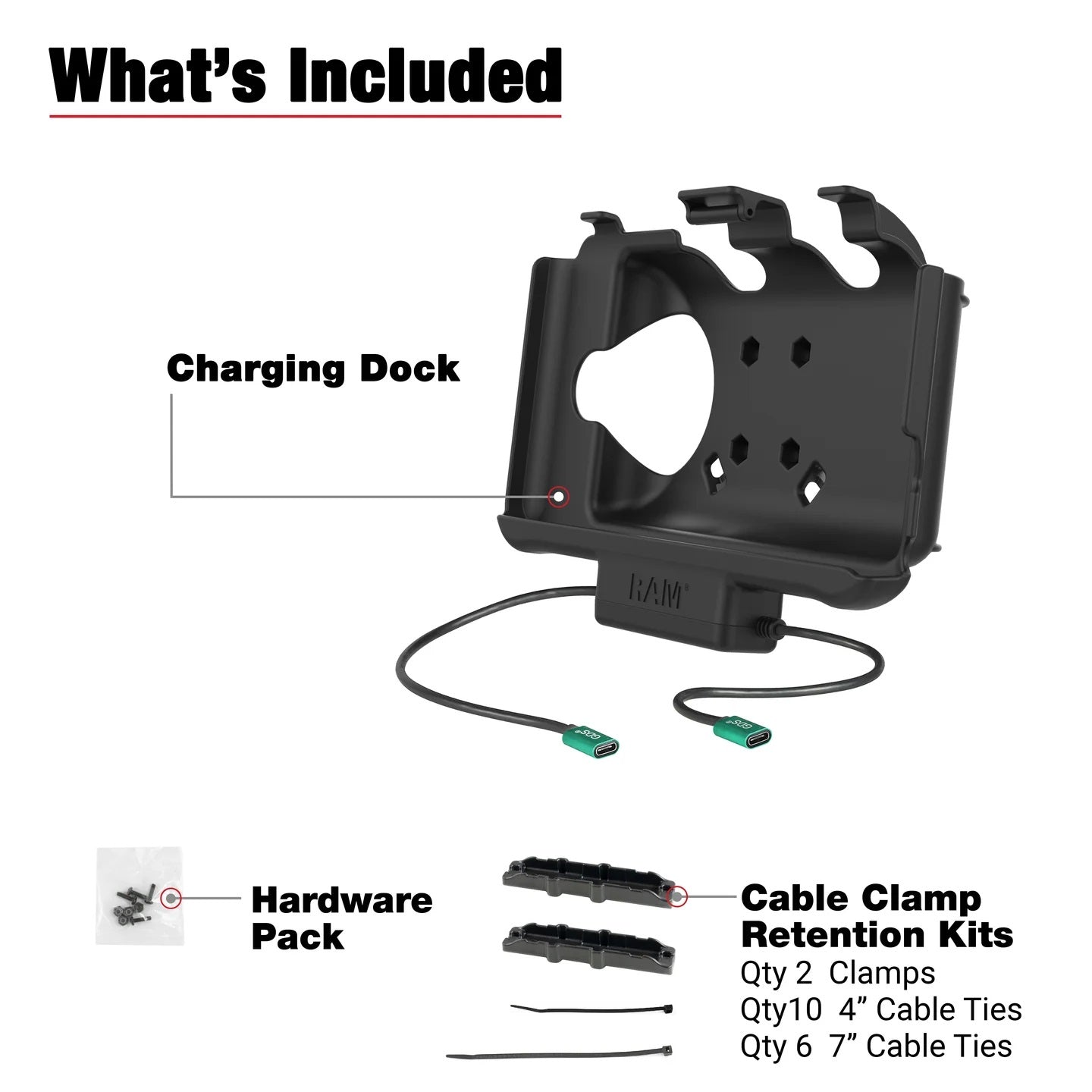 RAM USB-C Powered Dock + USB-C Data for Samsung Tab Active5 & 3