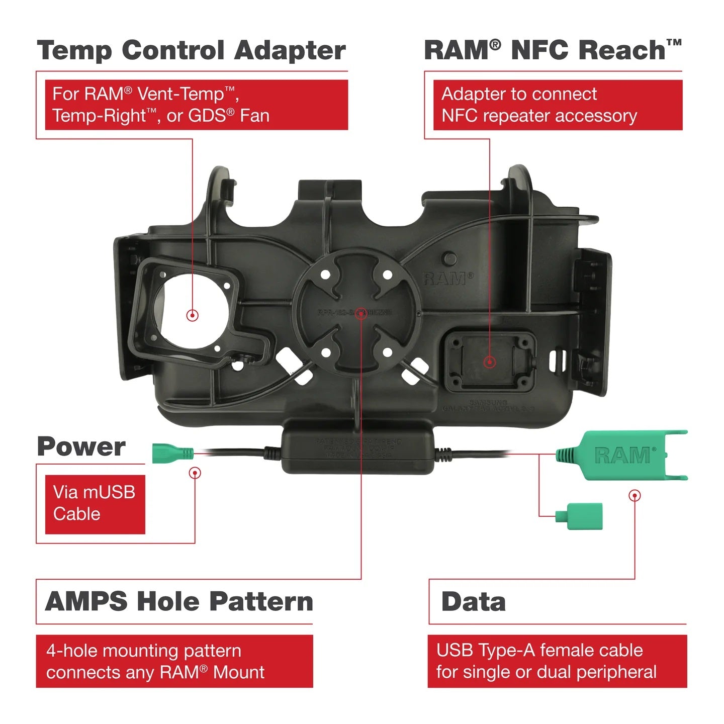 RAM EZ Roll'r Modular Dual USB Dock for Samsung Tab Active5 & 3