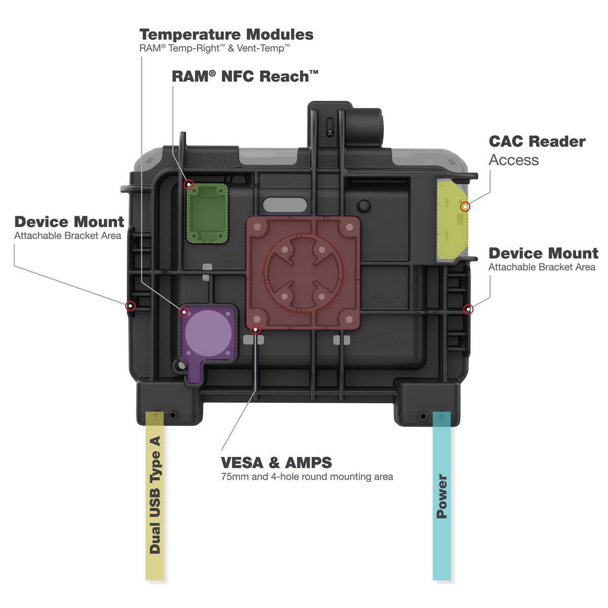RAM Power + Data Locking Dock for Zebra ET60 & ET65 Tablets – RAM-HOL-ZE25PDLU
