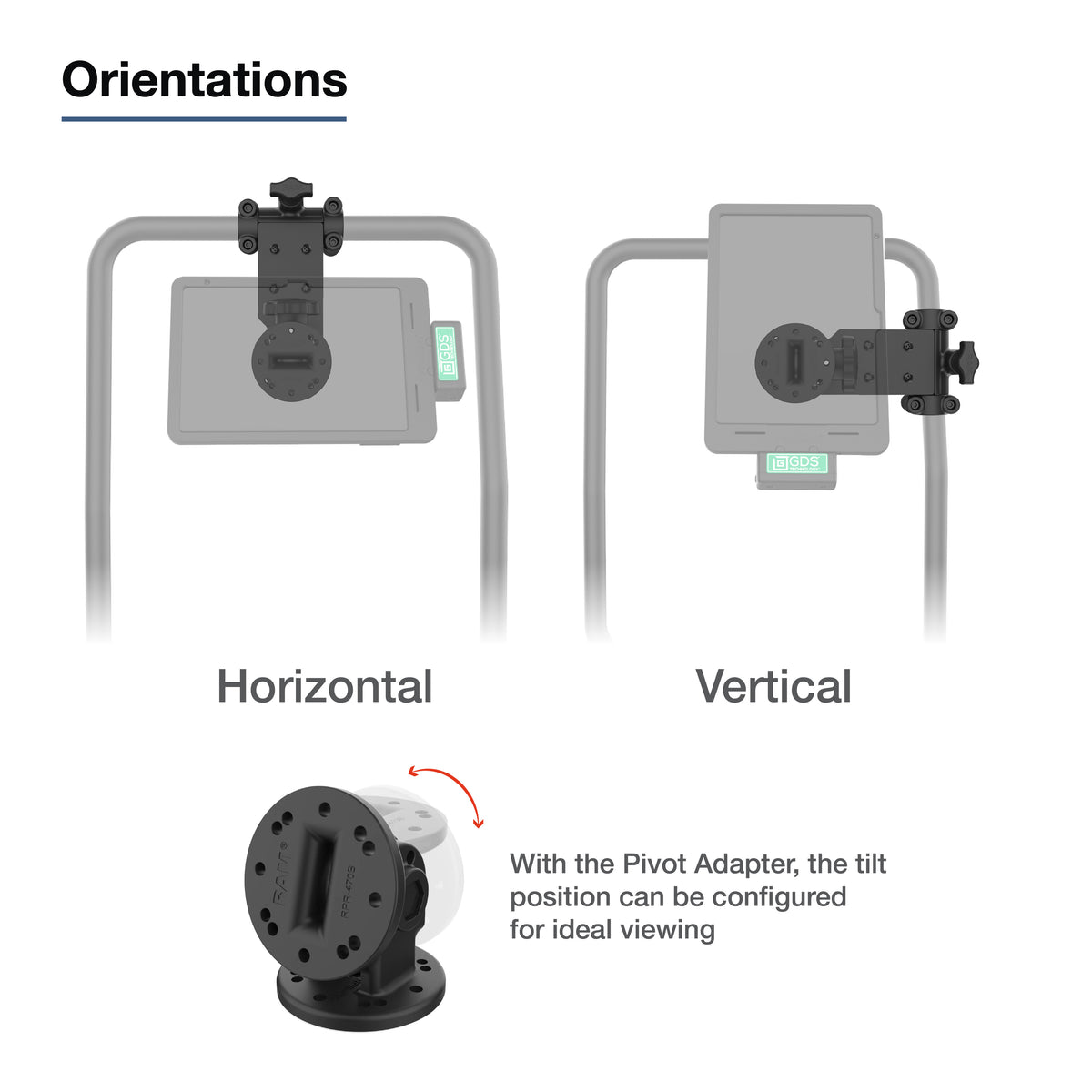 RAM Friction Hinge Mount for Tough-Bar with Pivot Feature – RAM-TB-FH1-PV4U
