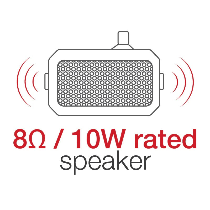 RAM GDS Audio Amplified Speaker