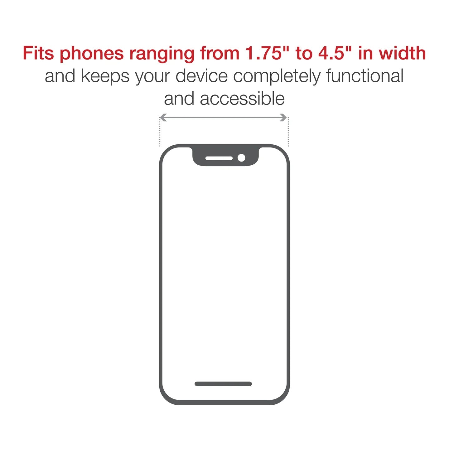 Phone size compatibility diagram with text on a white background