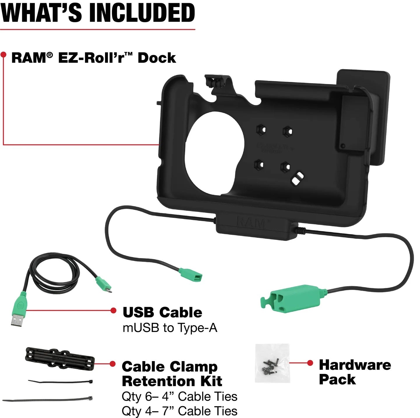 RAM Power + Dual USB Dock for Tab Active3 with OtterBox uniVERSE