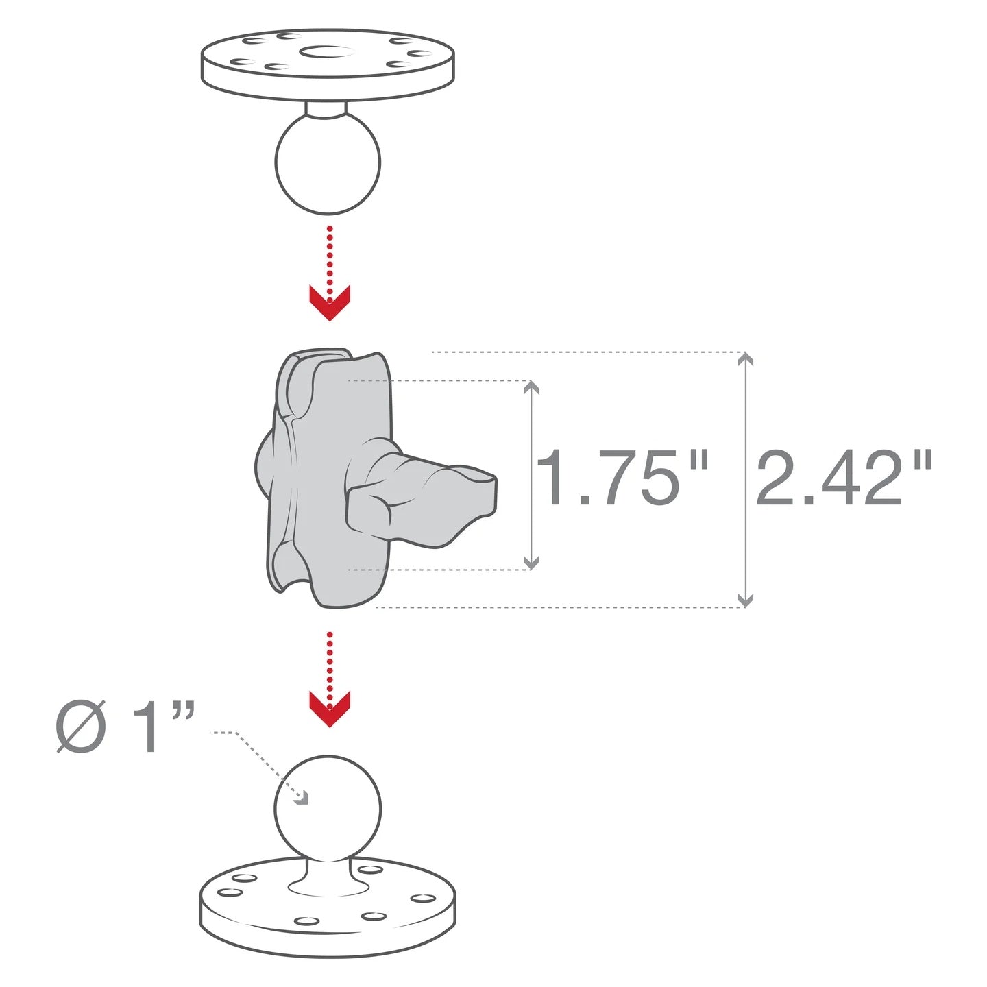 RAM® Short Double Socket Arm for B Size 1" Ball (Composite)