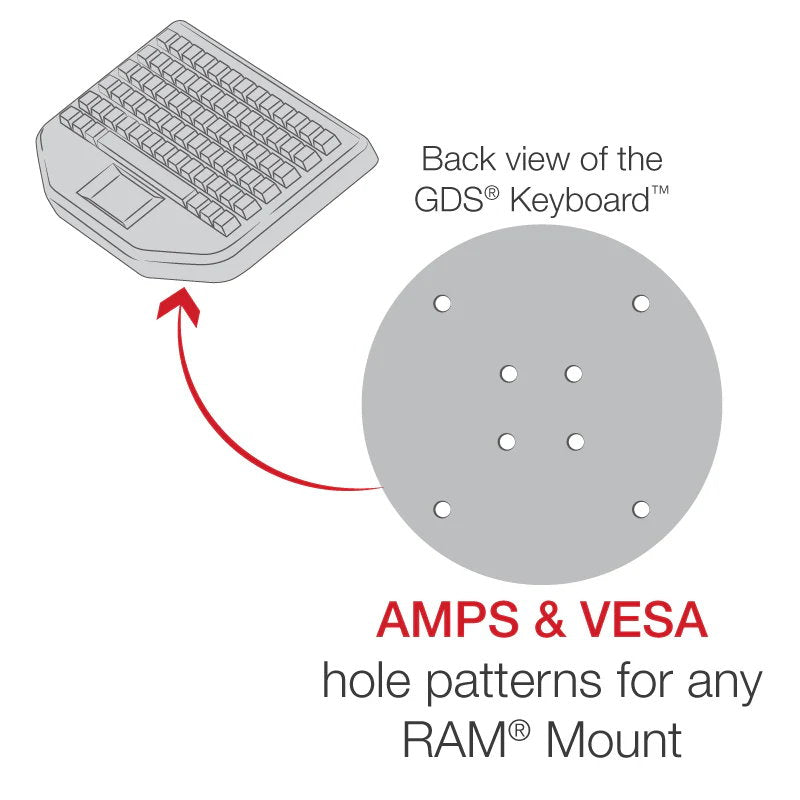 Rugged USB Keyboard with Track Pad for Vehicle Workstations | RAM Mounts