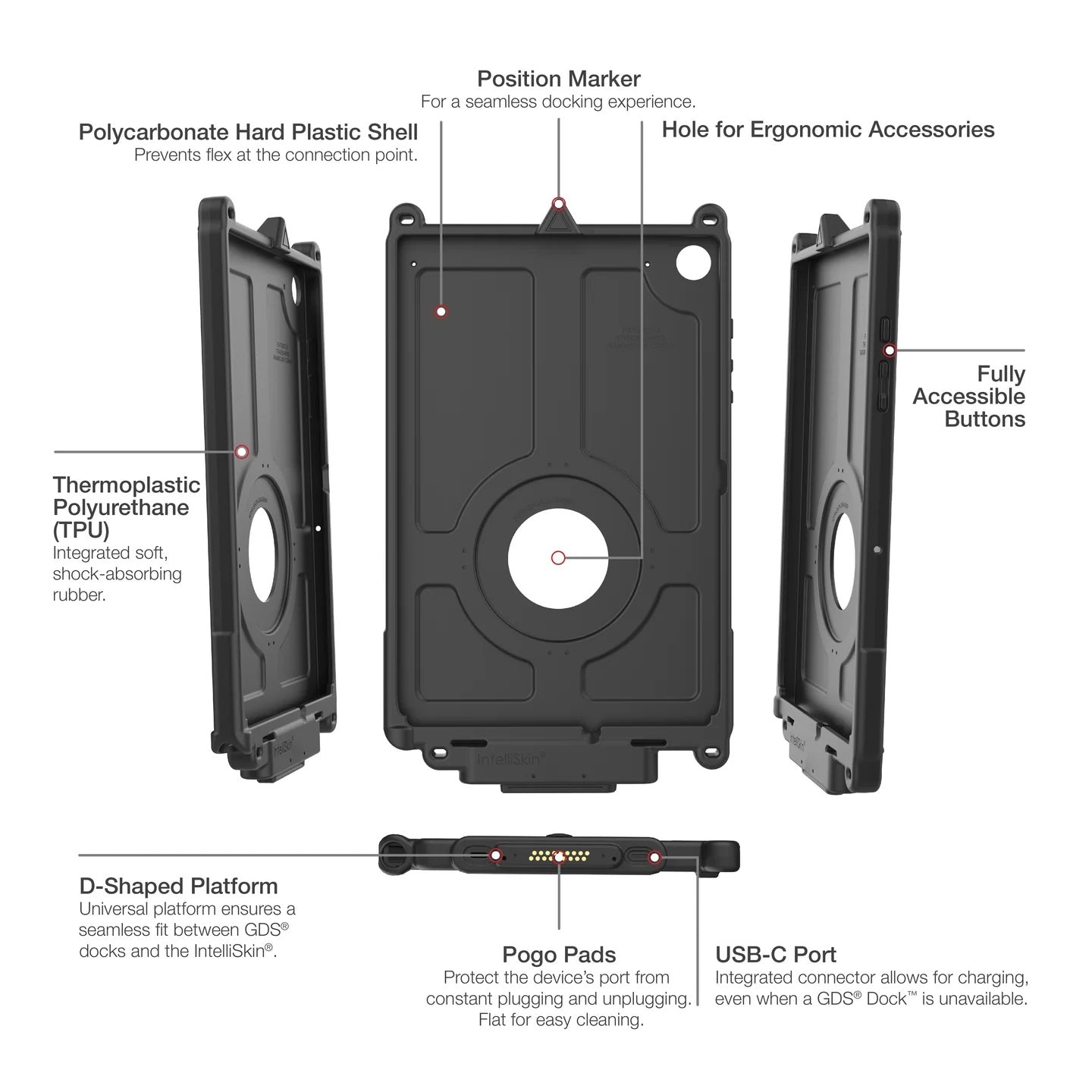 RAM Mounts IntelliSkin Next Gen for Samsung Tab A9+ Tablet - Thumbnail 5
