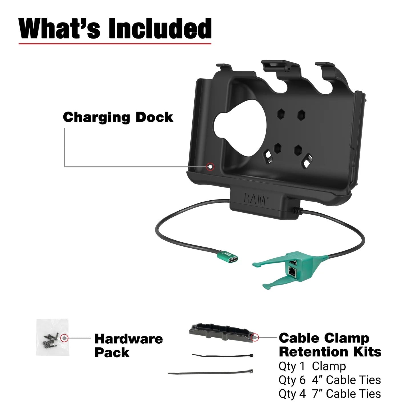 RAM USB-C Powered Dock + USB-A & RJ45 Data for Samsung Tab Active5 & 3