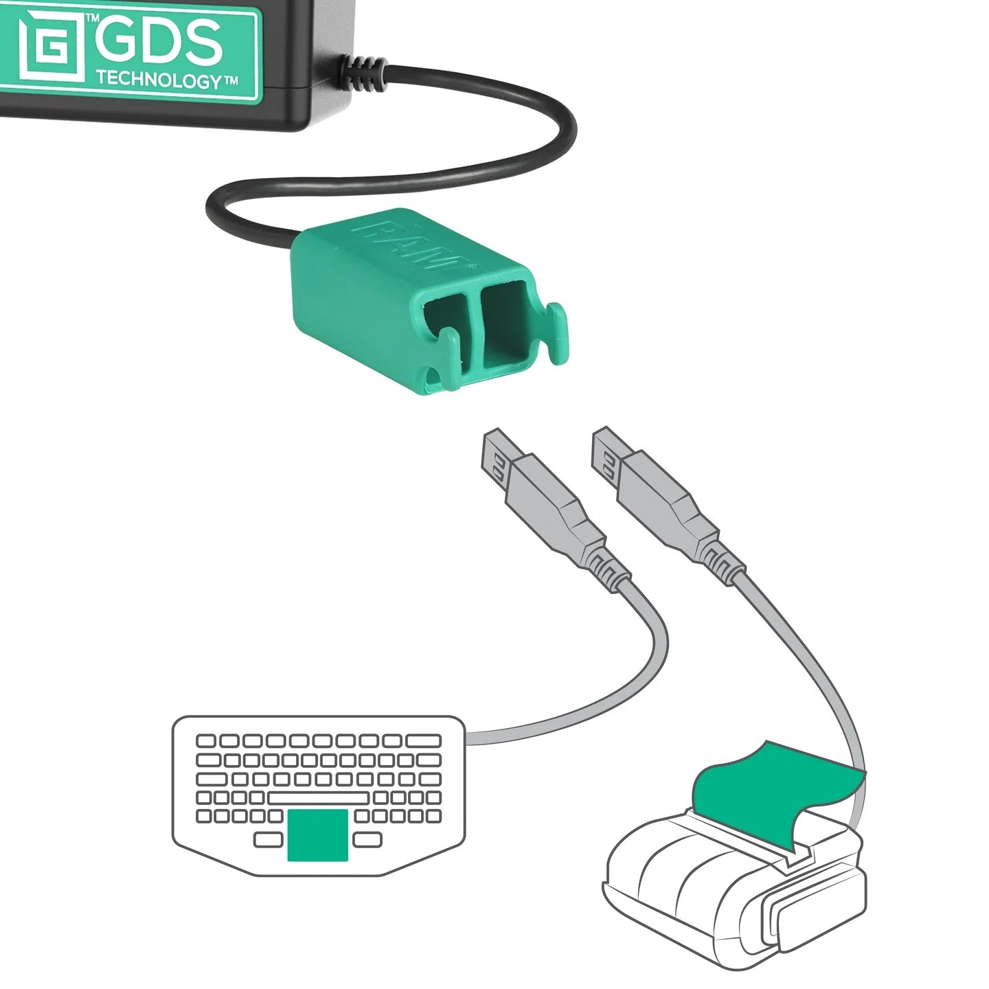 RAM GDS Tough-Dock with Dual USB-A for Samsung Tab A9+ Tablet