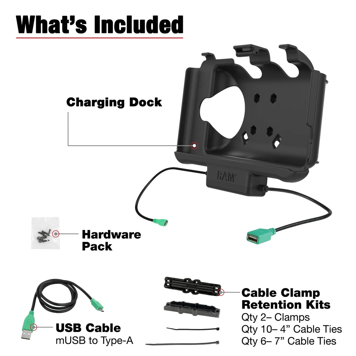 RAM Mounts EZ-Roll'r Power + Data Dock for Samsung Tab Active5 , 3 & 2