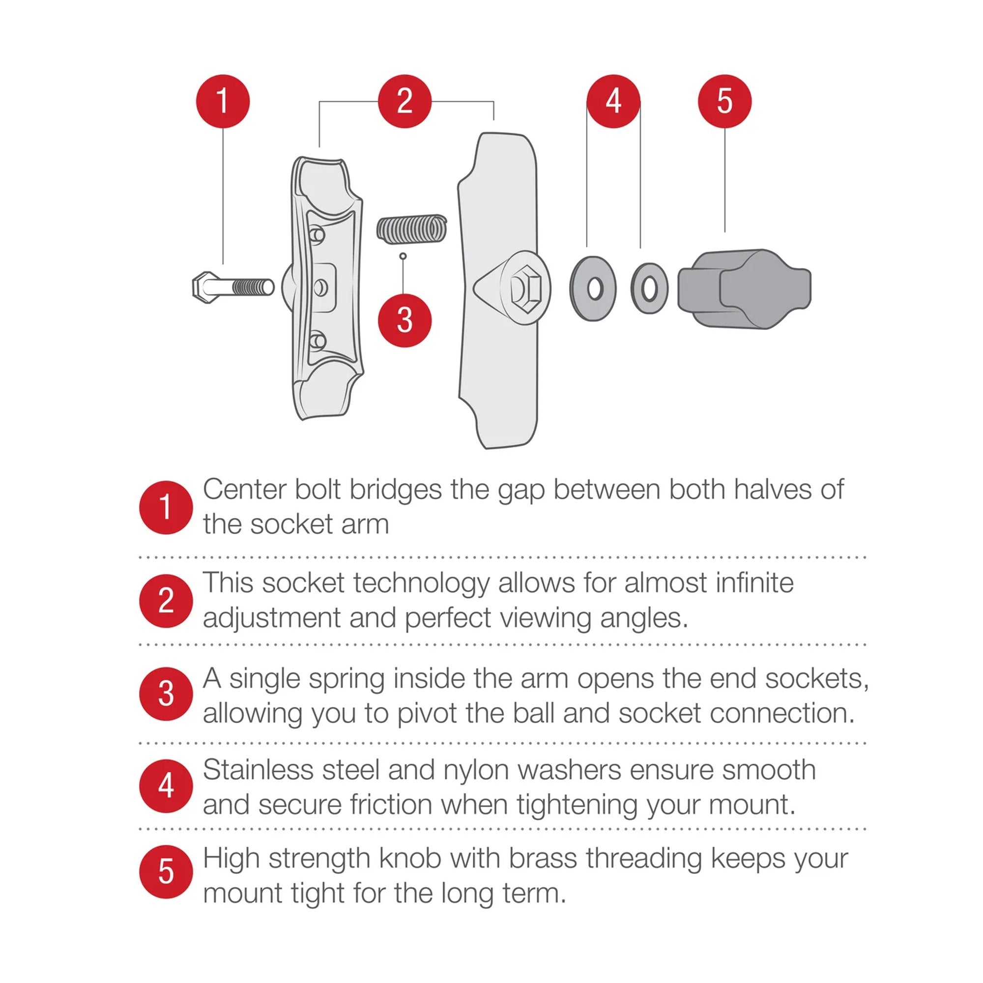 RAM Mounts Medium Double Socket Arm for B Size 1" Ball