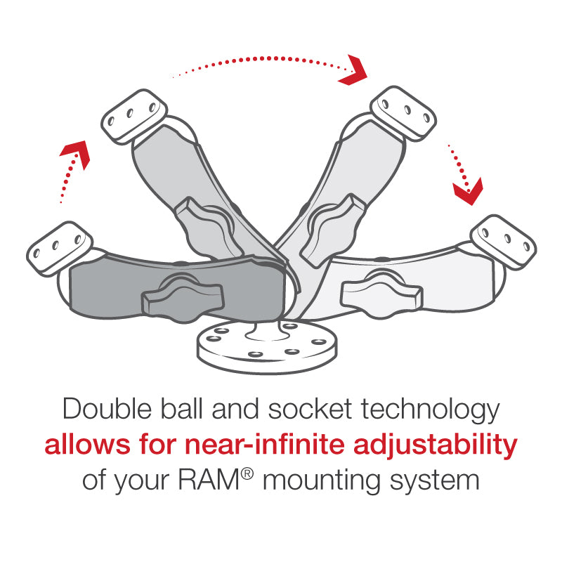 Diagram showing the adjustability of a RAM double ball and socket mounting system. 