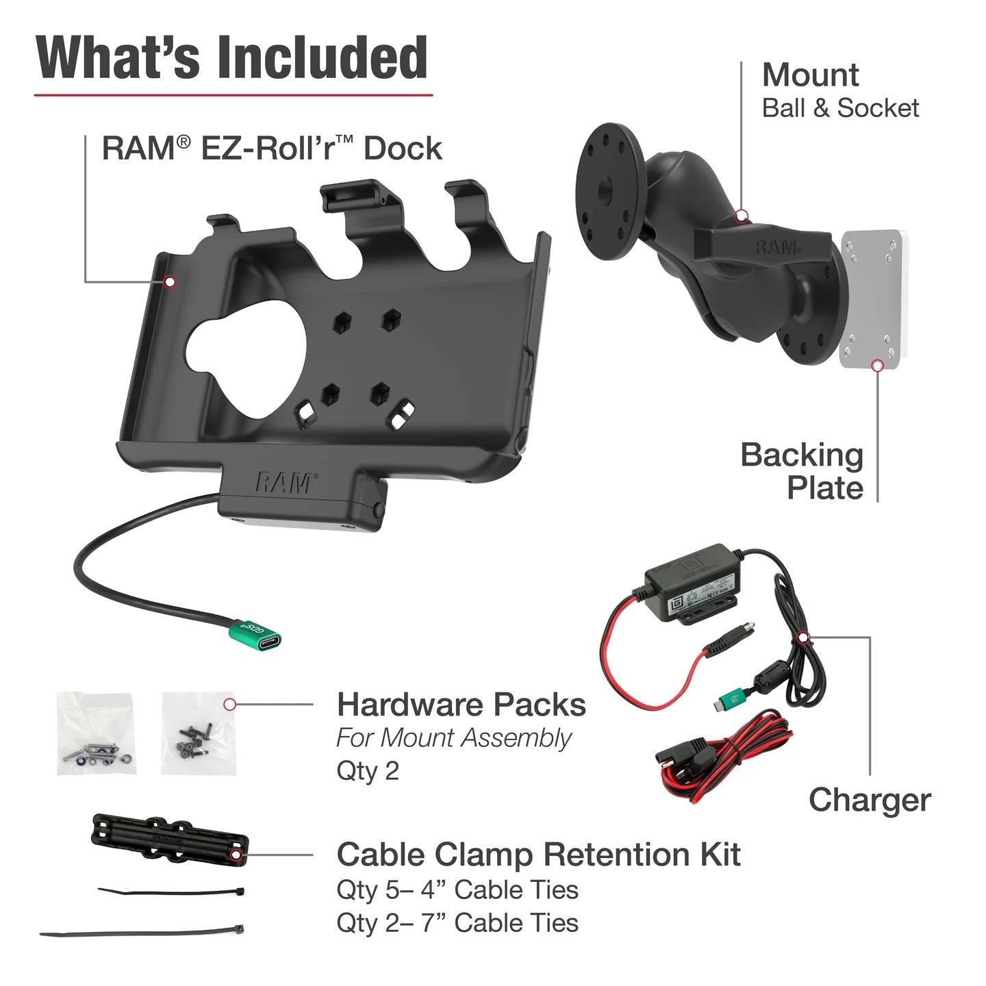 RAM EZ-Rollr USB-C Powered Mount with Backing Plate for Samsung Tab Active5, 3 & 2