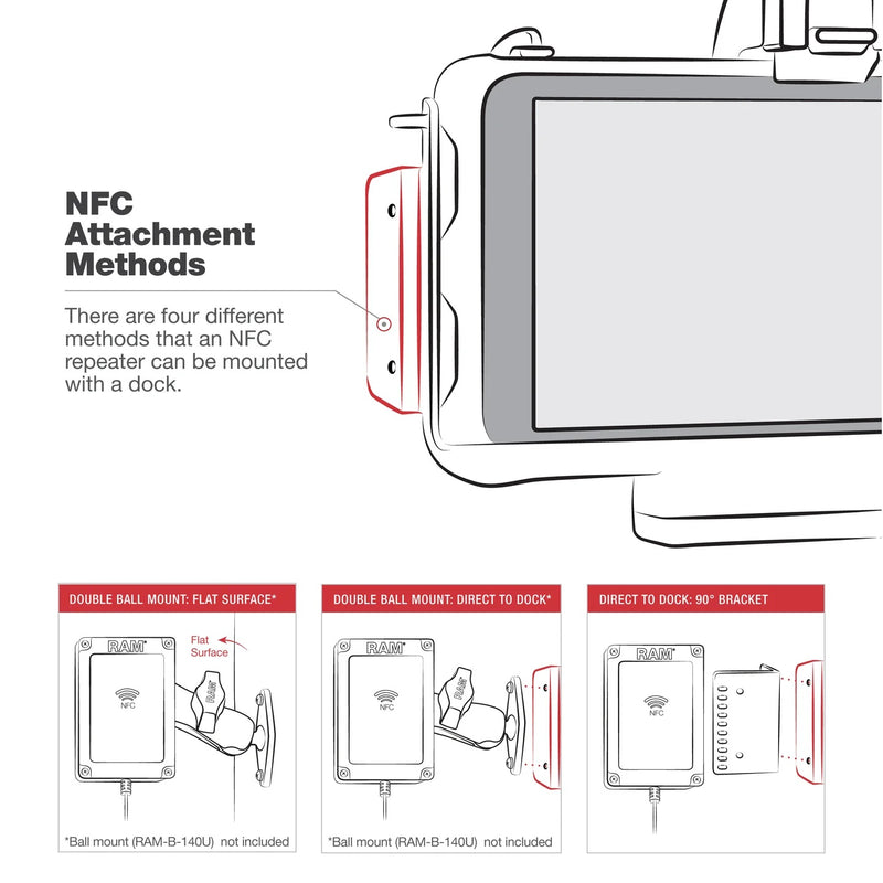 RAM USB-C Powered Dock with NFC Extender for Samsung Tab Active5 & 3