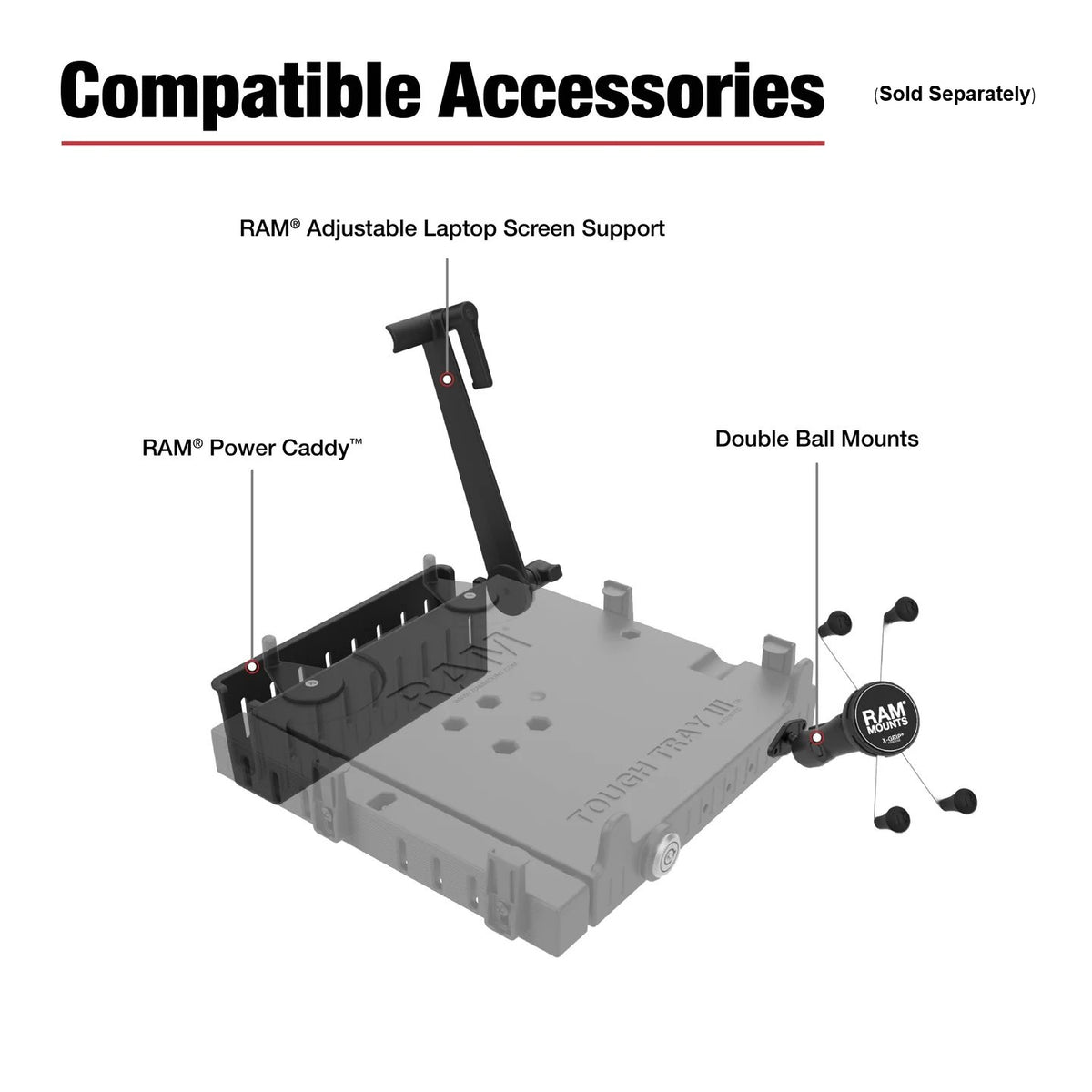 RAM Mounts No-Drill Laptop Mount for Ram 1500, 2500–5500 Trucks