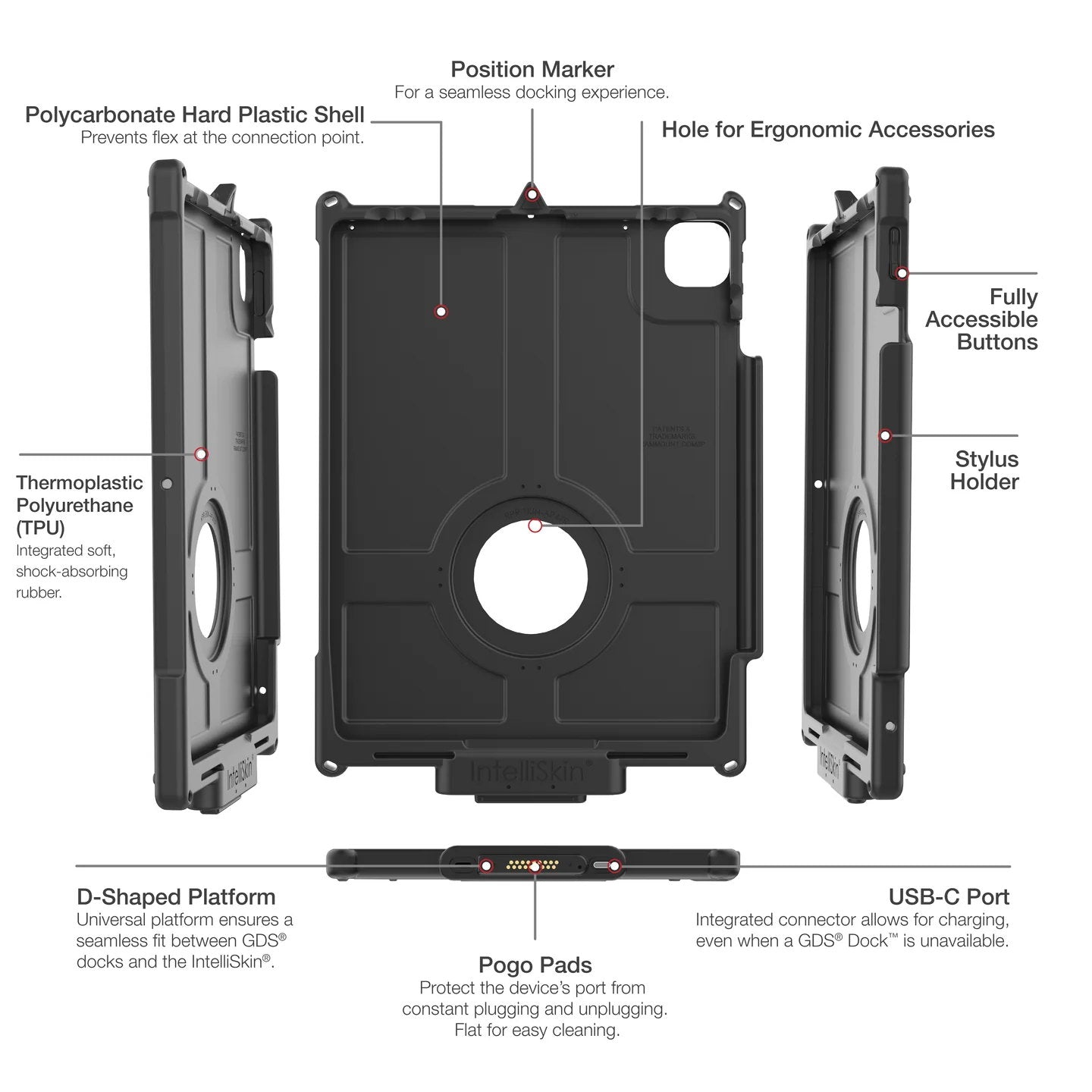 iPad Pro 13 & Air 13 IntelliSkin Next Gen Protective Sleeve | RAM Mounts