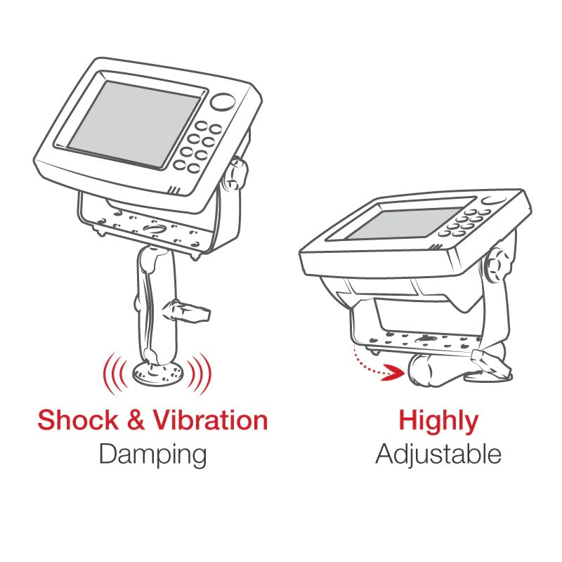 RAM 1.5" Ball Mount with 6.25" x 2" Rectangular Plate for Marine Electronics