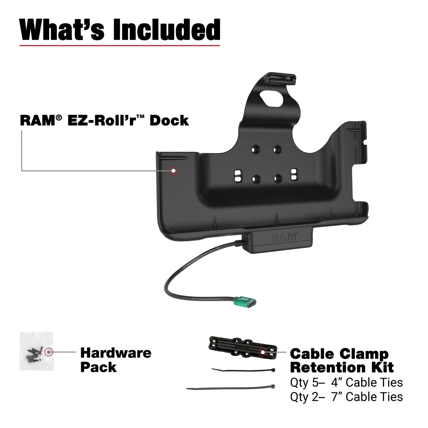 Side view of RAM-HOL-SAM52CPU dock with all included hardware