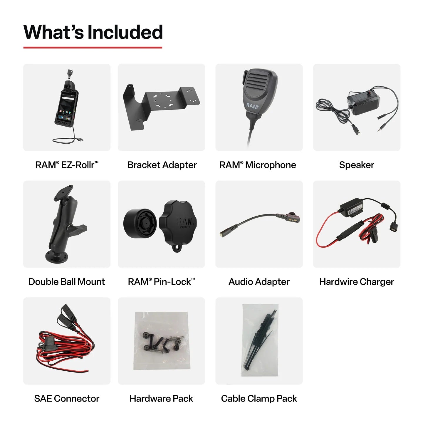 Rugged RAM® Hardwired PTT Speaker Bundle with Powered Locking Cradle for Sonim XP8