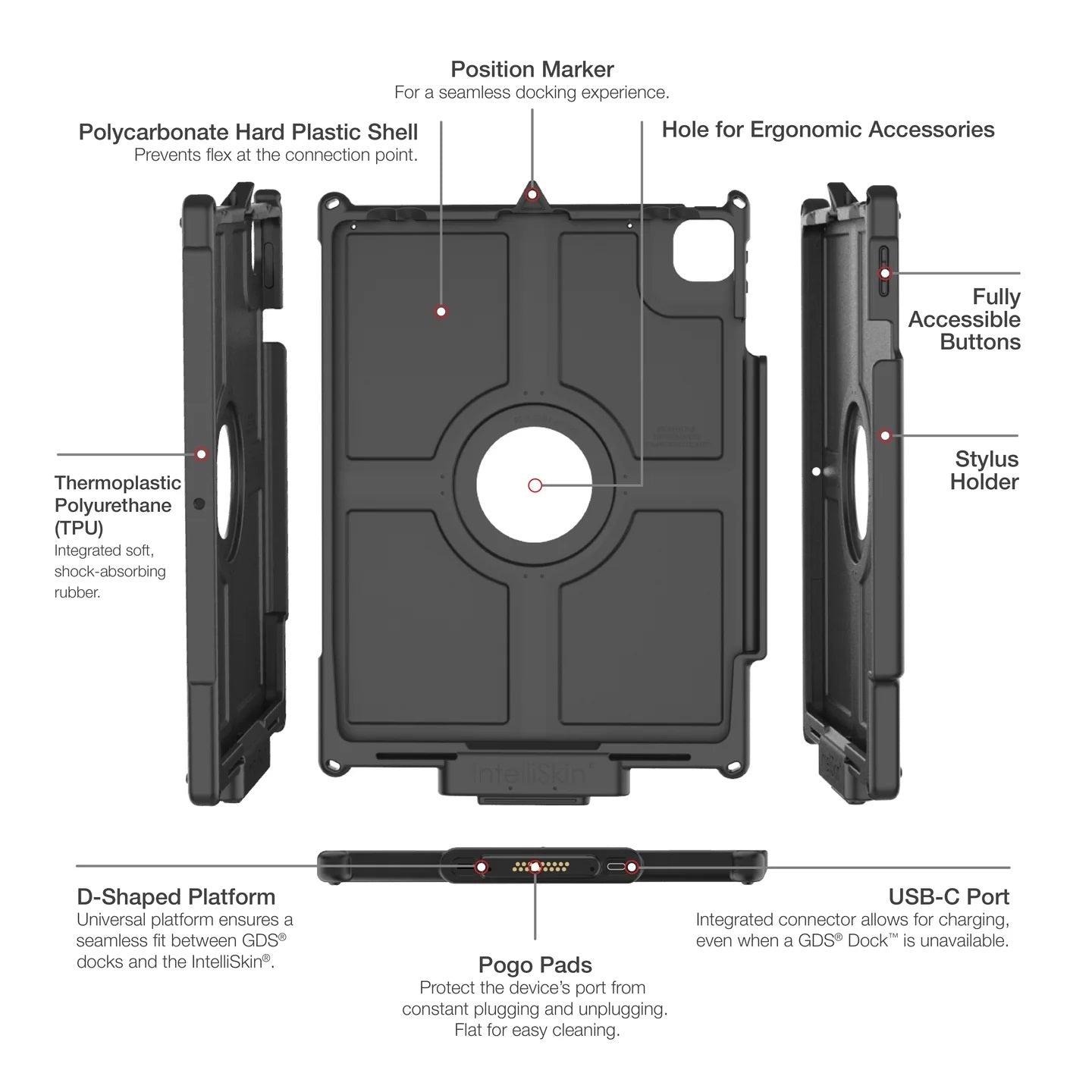 RAM IntelliSkin Next Gen for iPad Pro 12.9 3rd - 6th Gen & iPad Pro 13 (M4)