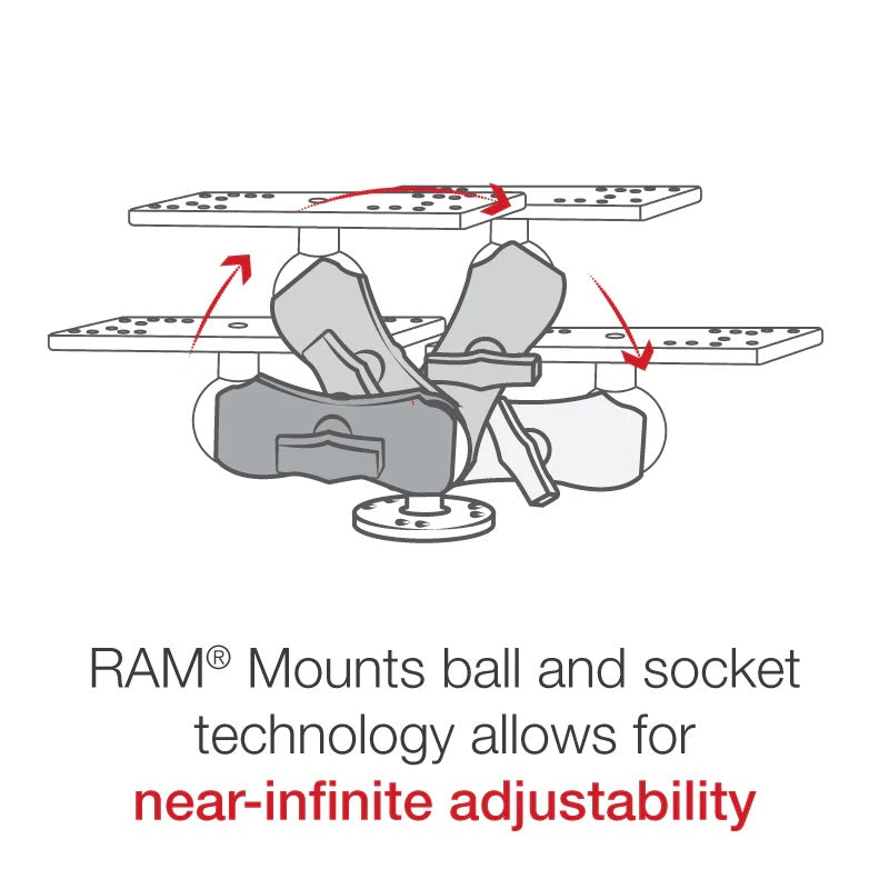 RAM 1.5" Ball Short Mount with 6.25" x 2" Rectangular Plate for Marine Electronics