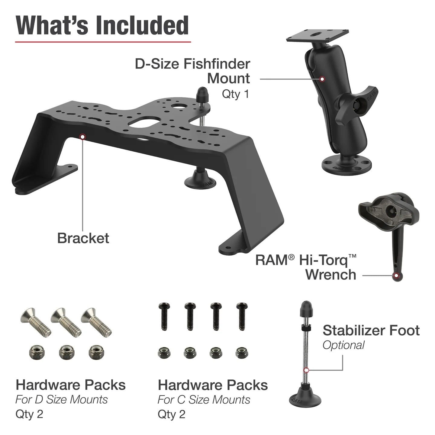 RAM® Dual Fishfinder Deck Mount for Humminbird Helix 8–10 & XPLORE