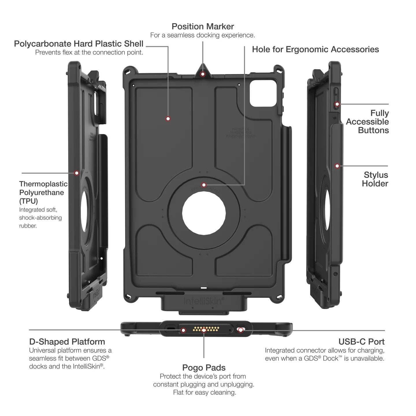 IntelliSkin Next Gen  for iPad Pro 11 M4 & M5 | RAM Mounts