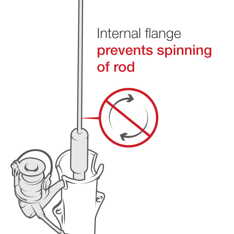 RAM Tough-Tube Rod Holder with Round Flush Base