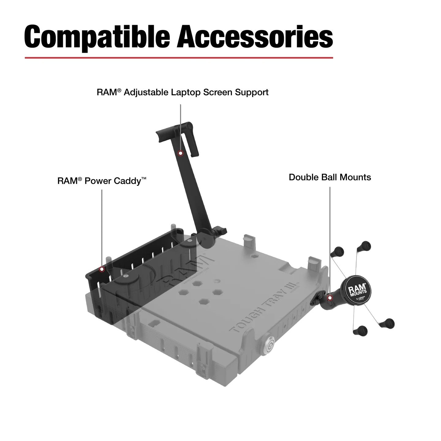 Ford F-150 & F-Series No-Drill Laptop Mount Kit | RAM Mounts