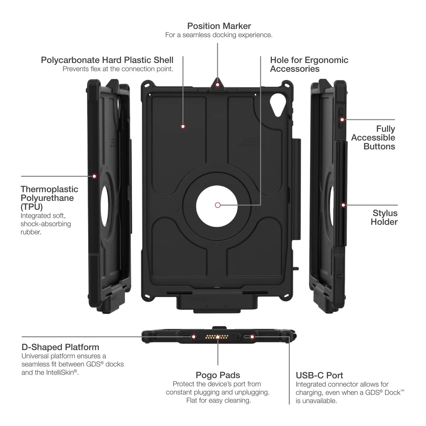 RAM IntelliSkin Next Gen for Apple iPad 10th Gen