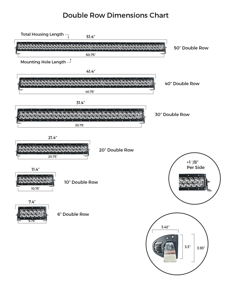 Black Oak 10" Dual-Row 940nm Infrared LED Light Bar - Black