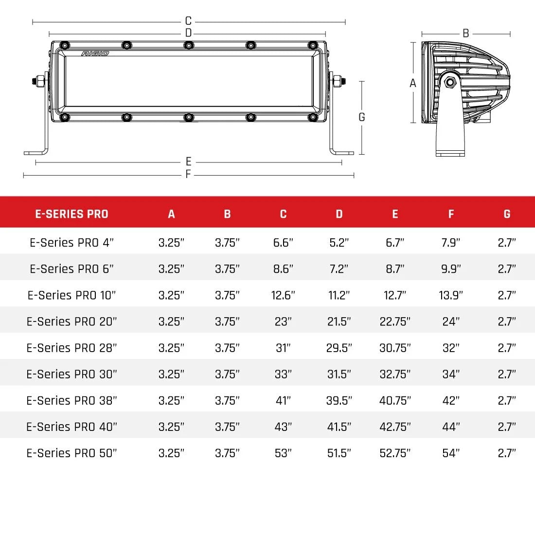RIGID E-Series PRO 10" Spot-Flood Combo LED Light Bar - Black